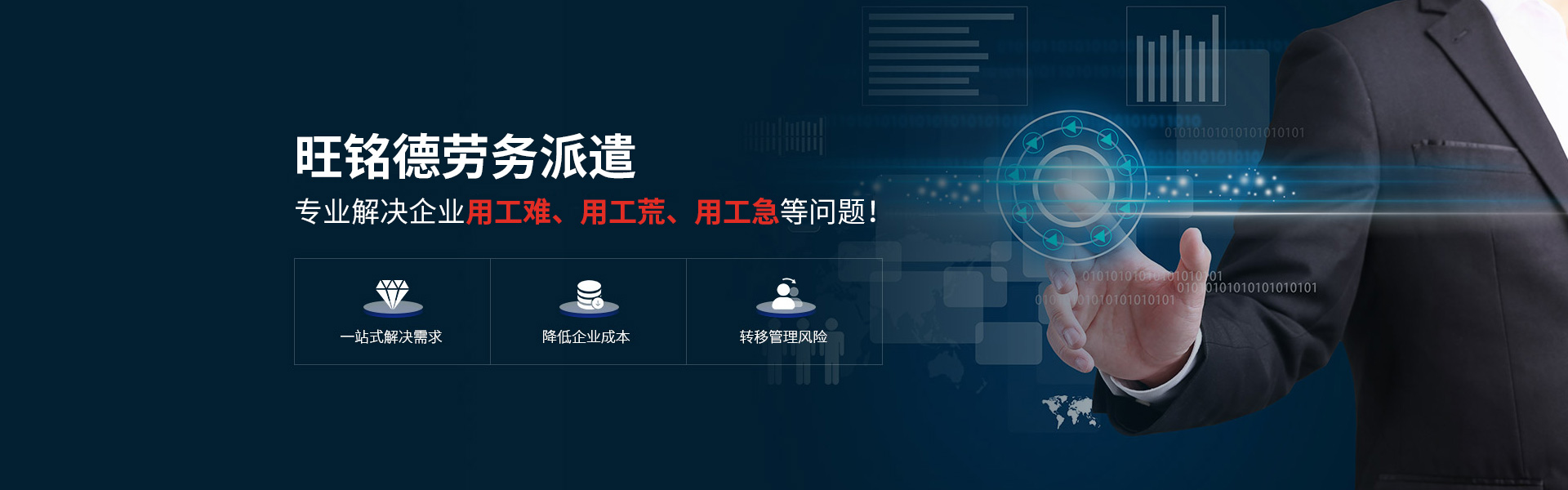 旺铭德劳务派遣